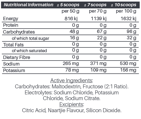 SiSu Endurance Fuel 1 kg